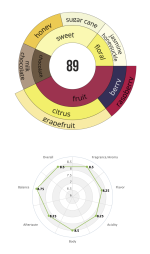 La Mula Gesha Lot 71 - Image 2